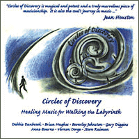Circles of Discovery